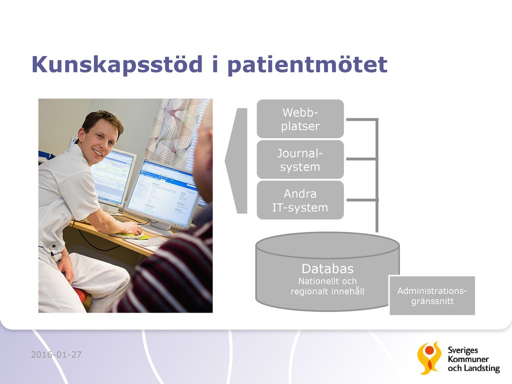 Nationellt Kliniskt Kunskapsst D Ppt Ladda Ner